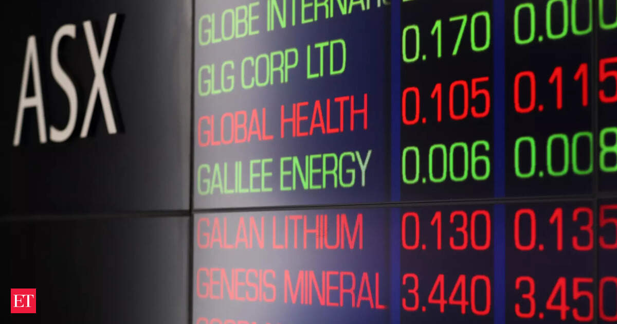 S&P/ASX 200 dips, Australian stocks end slightly lower; materials shines despite broad sector losses, Droneshield and Dalrymple Bay rally